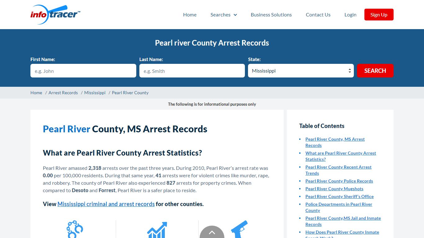 Pearl River, MS Arrests, Mugshots & Jail Records - InfoTracer
